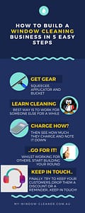 How-To-Build-A-Window-Cleaning-Business